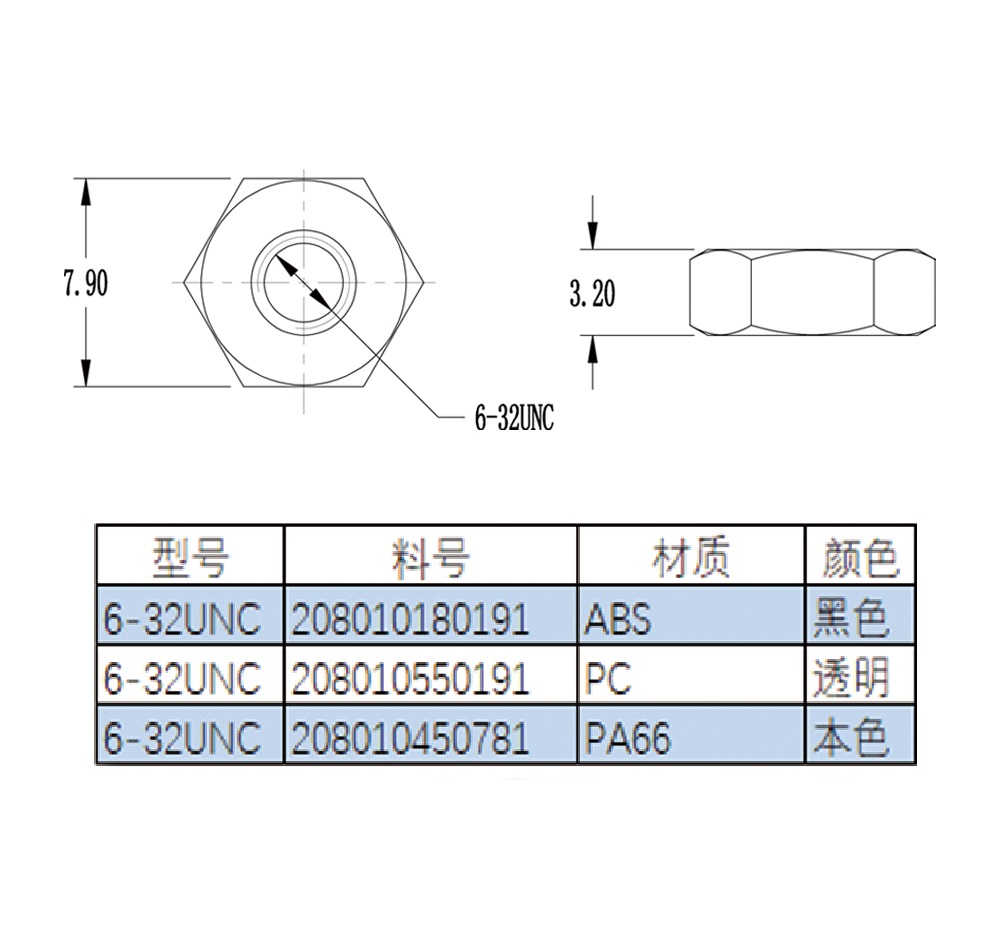 American Hex Nut